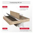 Столешница HPL 34 мм — устройство слоёв